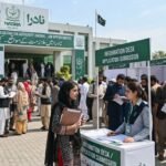 NADRA Jobs 2026